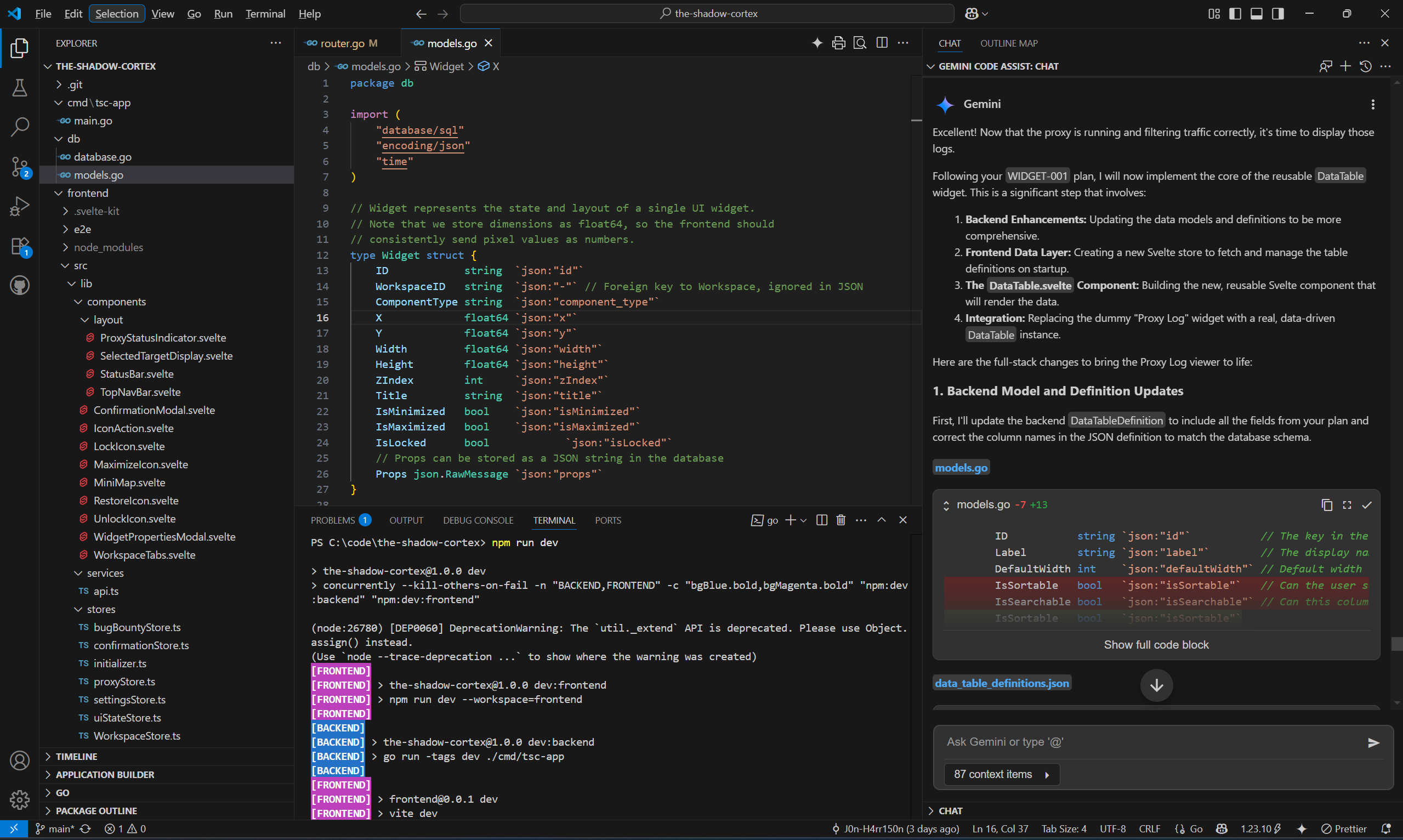 The Shadow Cortex (TSC) - Data Table - Models