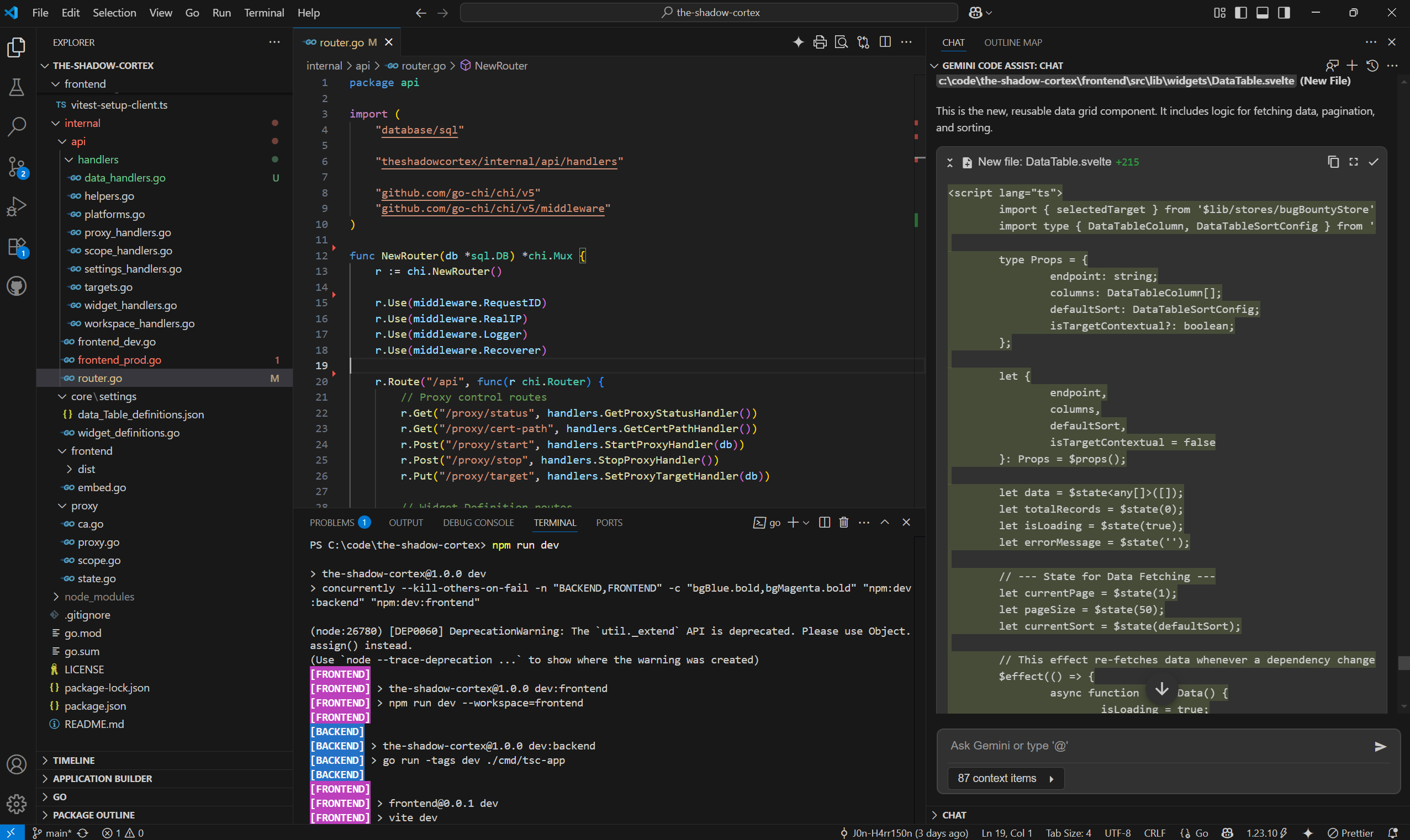The Shadow Cortex (TSC) - Data Table - Coding